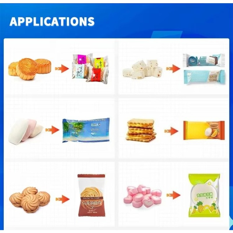 Автоматическая упаковочная маш – обзор и цена Food And Snacks